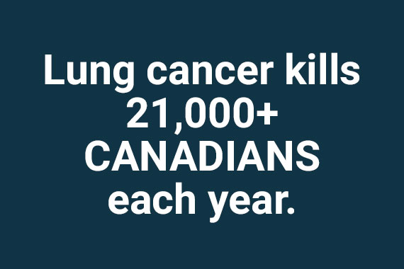 Lung Cancer kills 21,000+ CANADIANS each year