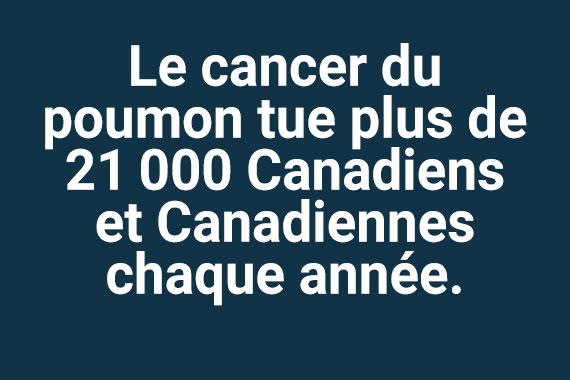 Le cancer du poumon tue plus de 21 000 Canadiens et Canadiennes chaque annee